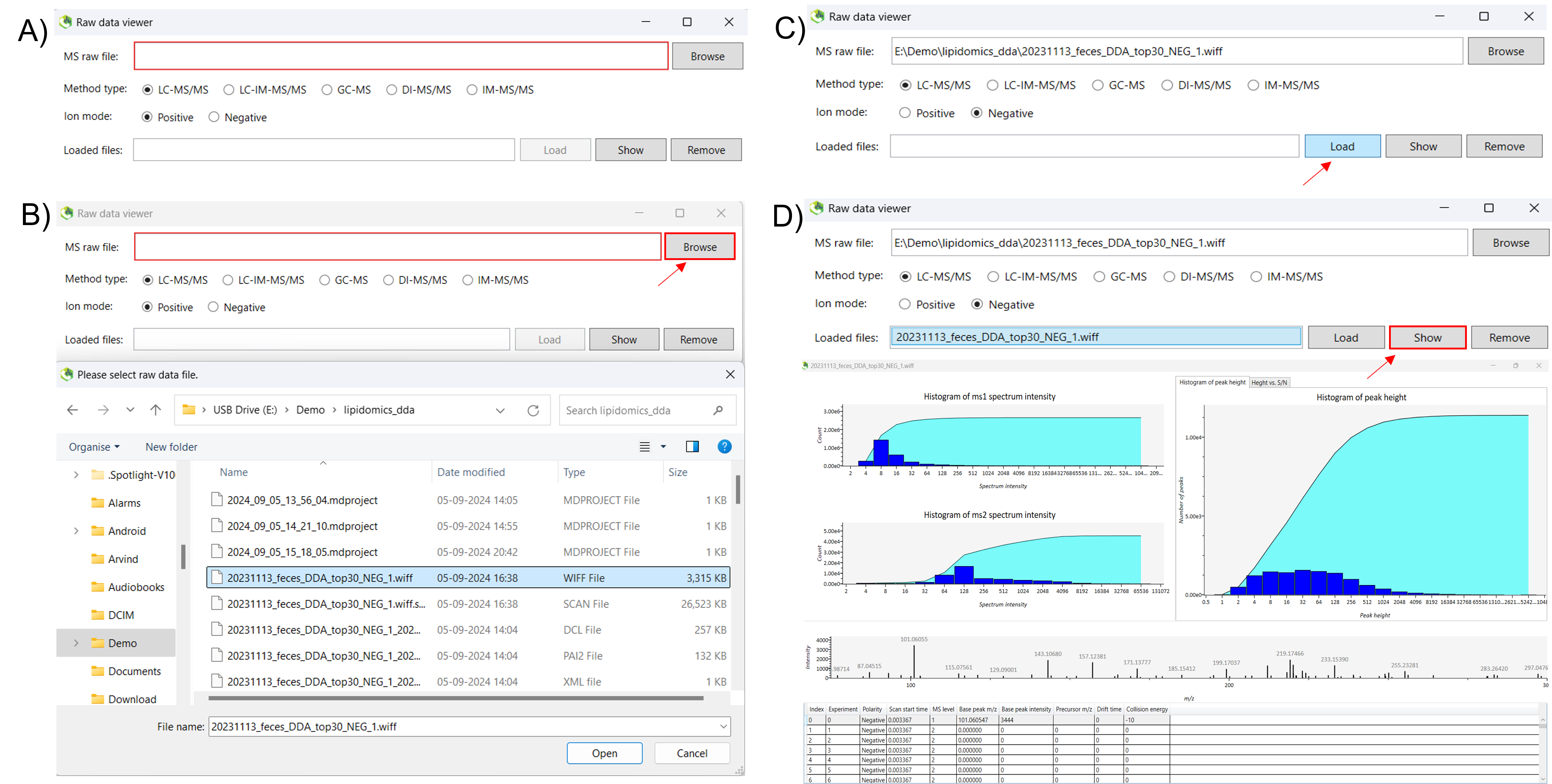 Ms Sample Data Determining Mass Spectrometry (MS) Data Types in MS-Dial: Centroid or ...